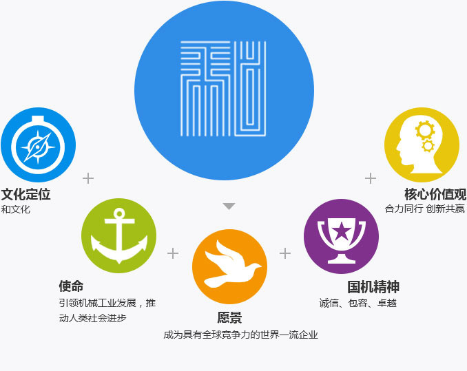 tht_whln_pic 南宫娱乐·NG28(中国集团)官方网站