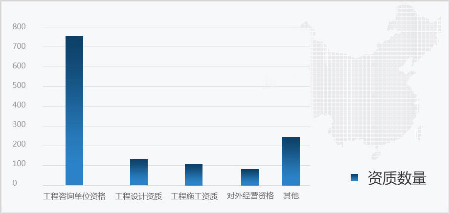W020150206372182894303